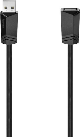 HAMA 1.5m USB 2.0 Cable A-Male to A-Female (00200619)