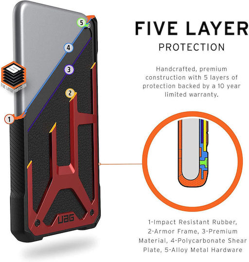 UAG Monarch Back Cover Πλαστικό 2mm Carbon Black (iPhone 14 Pro)