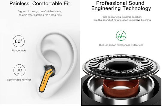 Kumi Χ2 Pro Earbud Bluetooth Handsfree Ακουστικά με Αντοχή στον Ιδρώτα και Θήκη Φόρτισης Λευκά