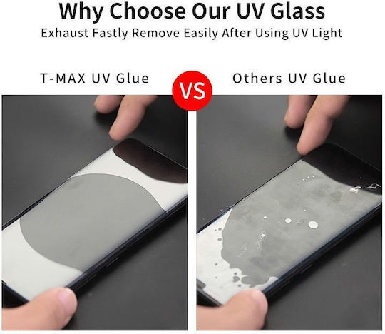 T-Max 3D Lichid UV Adeziv complet Full Face Tempered Glass (Huawei P50 Pro)