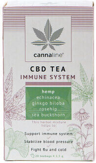 Cannaline Cbd Tea Immune System 20τμχ