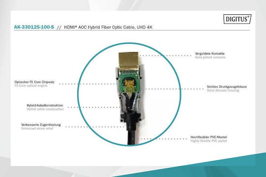 Digitus HDMI 2.0 Premium High Speed 4K 60Hz HDR Кабел HDMI Мъжки - HDMI Мъжки 10м Черен