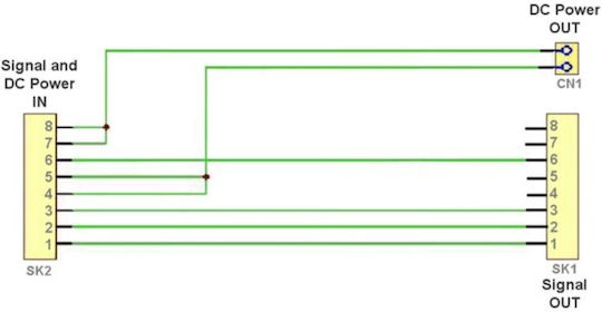 05.02.0110 PoE-Adapter Splitter