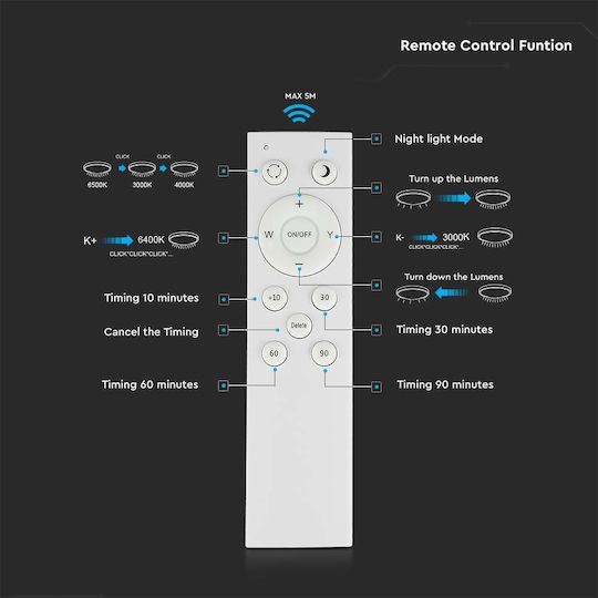 V-TAC Rund Draußen LED Panel 30W mit Warm zu kühlem Weiß Licht
