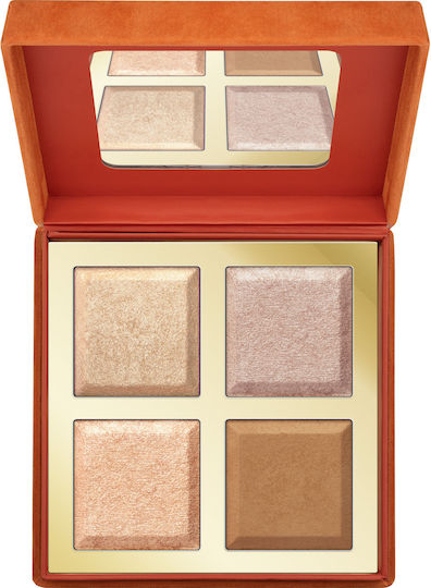 Catrice Cosmetics Fall In Colours