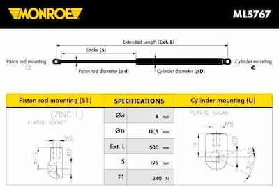 Monroe Αμορτισέρ Πορτ Μπαγκάζ ML5767 για Seat Leon 2005