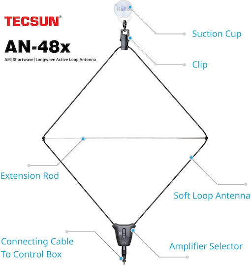 Tecsun AN-48x FM Antenna with BNC Connection