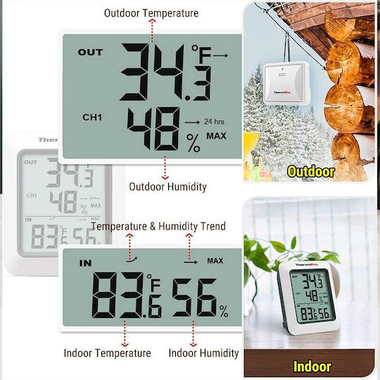 Thermo Pro Θερμόμετρo & Υγρασιόμετρo Επιτοίχιο / Επιτραπέζιο για Χρήση σε Εσωτερικό & Εξωτερικό Χώρο