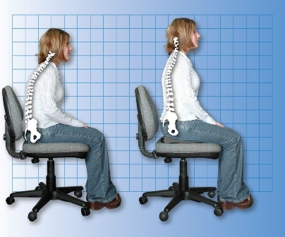 SuperOrtho Μαξιλάρι Αναπηρικού Αμαξιδίου Πράσινο 4203