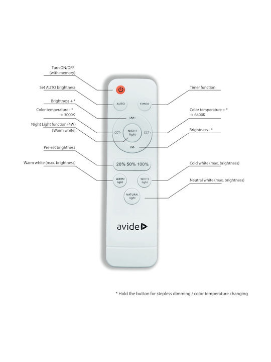 Avide ACLOCCT-80W-R-ALU Πλαφονιέρα Οροφής 76εκ. Λευκή με Ενσωματωμένο LED και Τηλεχειριστήριο
