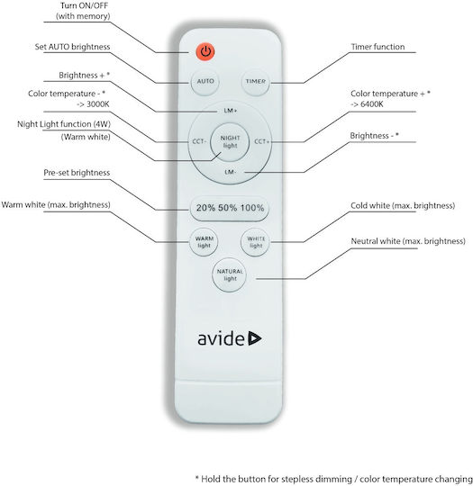 Avide ACLOCCT-80W-R-ALU Plafonieră de Tavan 76buc Albă cu LED Integrat și Telecomandă