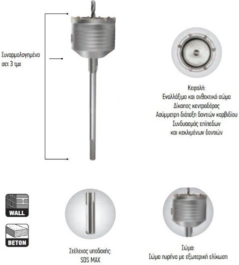 FFG SDS Räumnadelschneider mit Durchmesser 60mm für Beton und Backstein