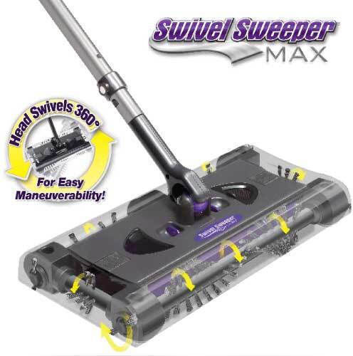Swivel Sweeper MAX360 Πέλμα για Παρκέ για Επαναφορτιζόμενο Σκουπάκι