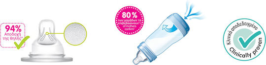 Mam Plastikflasche Easy Start Anti-Colic Forest Gegen Koliken mit Silikonsauger für 2+ Monate Green Waschbär - Grün 260ml