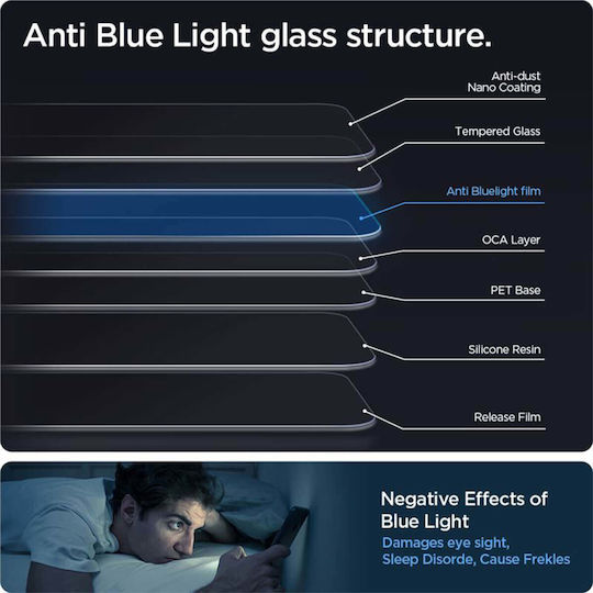 Spigen EZ Fit GLAS.tR Antiblue Закалено стъкло 2бр (iPhone 12 Pro Max) AGL01794