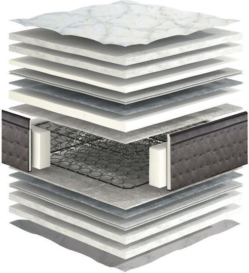 Fylliana Inspire Double Orthopedic Mattress 150x200x32cm with Springs