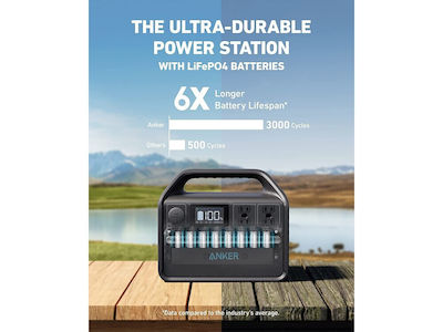 Anker 535 PowerHouse Stromstation Χωρητικότητας 512Wh / 160000mAh