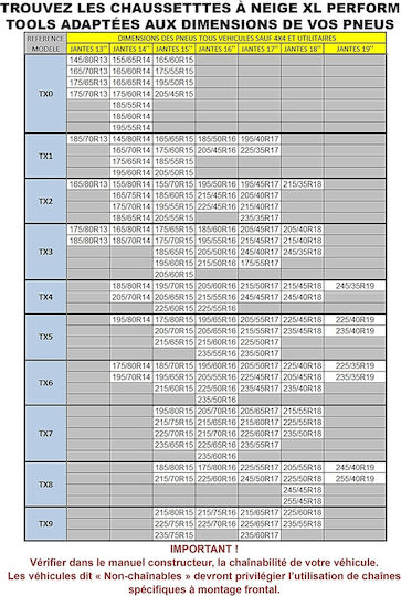 XL Perform Tools TX 7 Снежни одеяла против хлъзгане XL 2бр