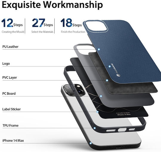 Dux Ducis Fino Back Cover Πλαστικό / Υφασμάτινο Σκούρο Μπλε (iPhone 14 Plus)