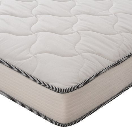 HomeMarkt Dreamtopia Atlas Μονό Ορθοπεδικό Στρώμα Διπλής Όψης 90x190cm με Ελατήρια