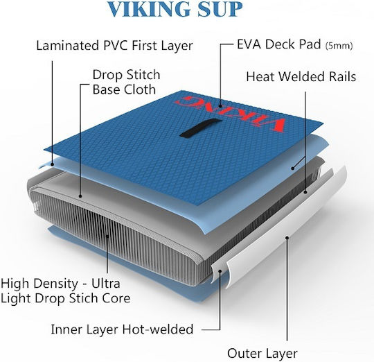Viking Avenger Inflatable SUP Board with Length 3.8m Multicolored