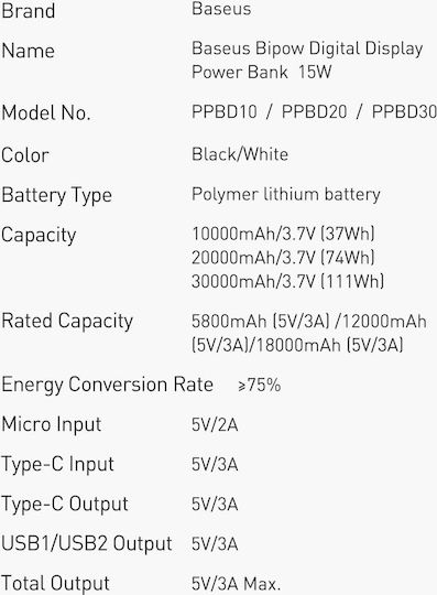 Baseus Bipow Overseas Edition Power Bank 10000mAh 15W cu 2 Porturi USB-A și Port USB-C Negru
