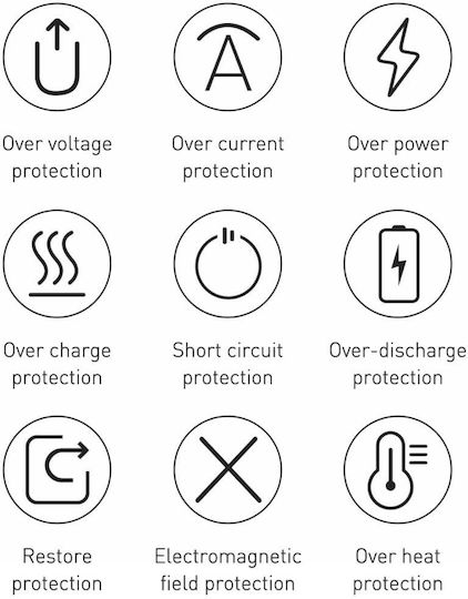 Baseus Bipow Overseas Edition Power Bank 10000mAh 15W cu 2 Porturi USB-A și Port USB-C Negru