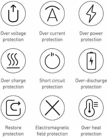 Baseus Bipow Overseas Edition Power Bank 10000mAh 20W with 2 USB-A Ports and USB-C Port White