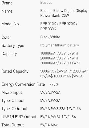 Baseus Bipow Overseas Edition Power Bank 10000mAh 20W με 2 Θύρες USB-A και Θύρα USB-C Μαύρο