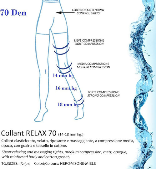 Diana B103 Ciorapi cu colanți Compresie Gradată 14-18 mmHg Negru
