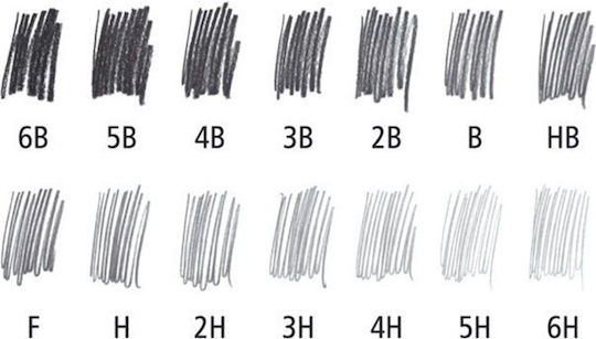 Faber-Castell Μολύβι 2H Πράσινο