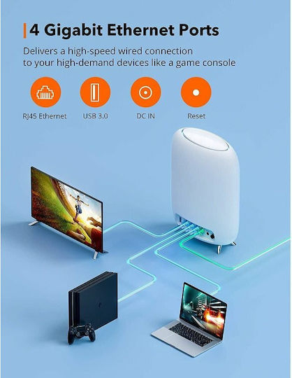 TaoTronics TT-ND001 Access Point με Mesh Wi‑Fi 5 Tri Band (2.4 & 5 & 5GHz) Διπλό Kit