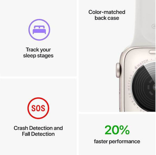 Apple Watch SE 2022 Aluminium 40mm Waterproof with Heart Rate Monitor (Midnight with Midnight Sport Band)
