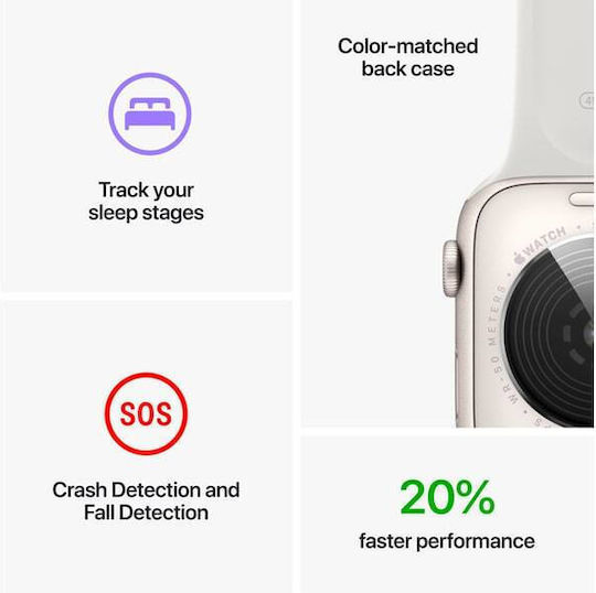 Apple Watch SE 2022 Aluminium 44mm Αδιάβροχο με Παλμογράφο (Midnight with Midnight Sport Band)
