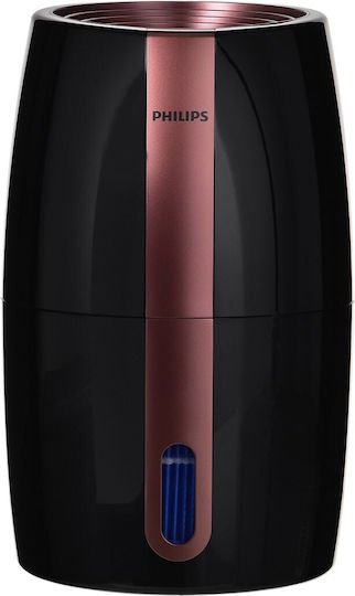 Philips 17W за помещения 32м²