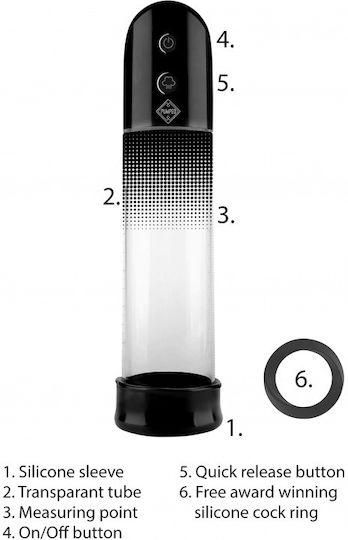 Shots Pumped Automatic Luv Pump Τρόμπα Πέους Μαύρη