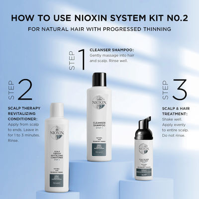 Nioxin System 2 Kit Σετ Θεραπείας Μαλλιών με Σαμπουάν Natural Hair Progressed Thinning Light Moisture 3τμχ