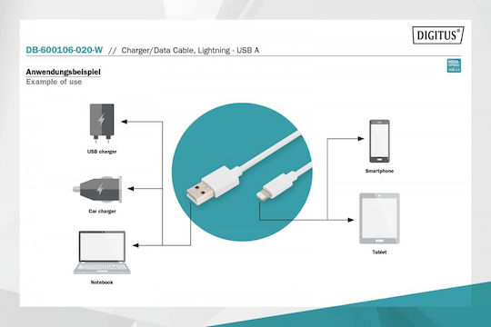 Digitus USB-A zu Lightning Kabel Weiß 2m (DB-600106-020-W)
