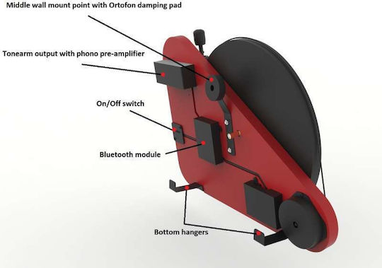 Pro-Ject Audio VT-E R BT High Gloss + Ortofon OM 5E 10548-819 Πικάπ με Belt Drive και Προενίσχυση Λευκό