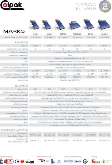 Calpak Mark 5 Solar-Warmwasserbereiter 200Es Glas Dreifache Energie 4.2qm Auswahl