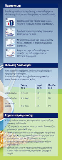 Hipp Βρεφική Κρέμα Bio Δημητριακών με Γάλα & Μπισκότο Χωρίς Προσθήκη Ζάχαρης 450gr για 6+ Μηνών