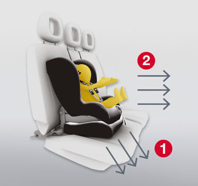 Britax Romer Dualfix M Baby Car Seat i-Size with Isofix Space Black 9-18 kg