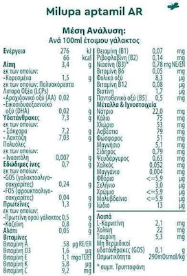 Milupa Αντιαναγωγικό Γάλα σε Σκόνη Aptamil AR για 0m+ 400gr