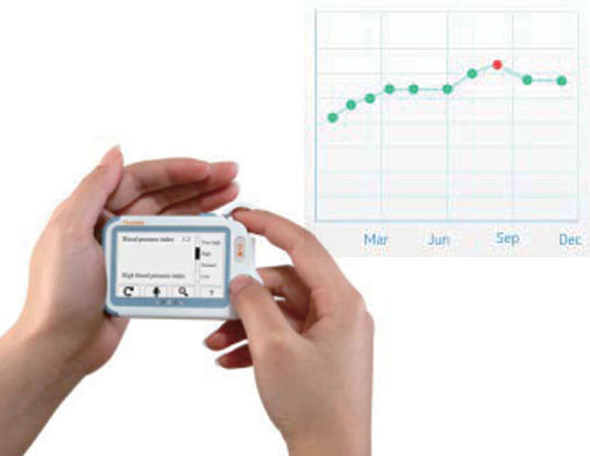 Gima Monitor