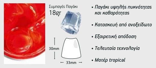 Aristarco Παγομηχανή Ψεκασμού με Ημερήσια Παραγωγή 50kg & Χωρητικότητα 25kg