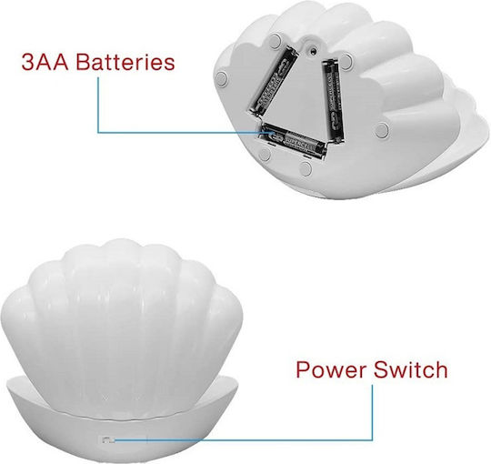 Factory Decorative Lamp White