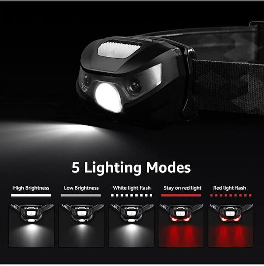 Waterproof Rechargeable LED Head Flashlight 150lm