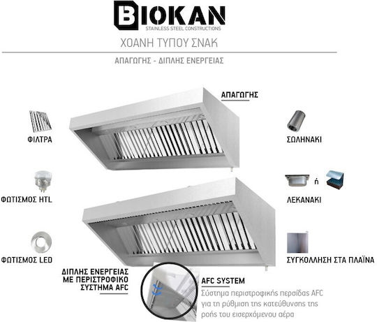 Biokan Furtun de evacuare KS6 KS6