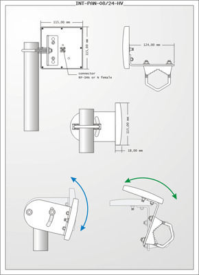 Interline IP-G08-F2425-HV-N Externă Antenă Wi-Fi WiFi Direcțională 8dBi cu conexiune Conector N