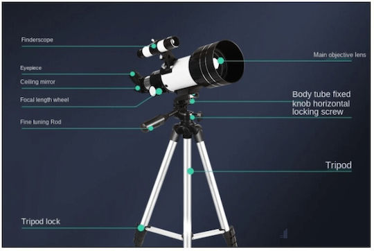 Dioptric Telescop cu reflector